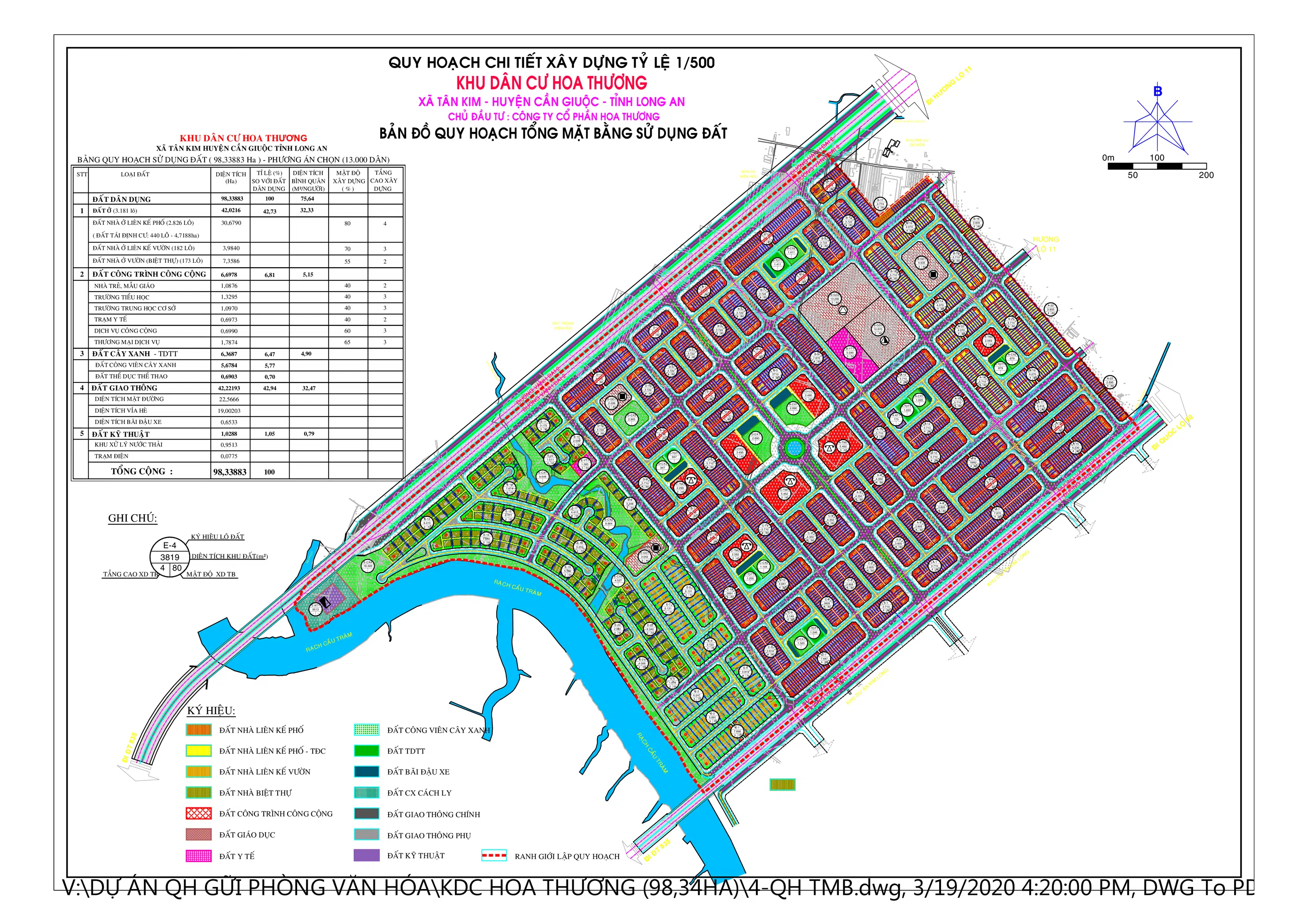 Quy hoạch chi tiết xây dựng tỷ lệ 1/500 Khu dân cư Hoa Thương